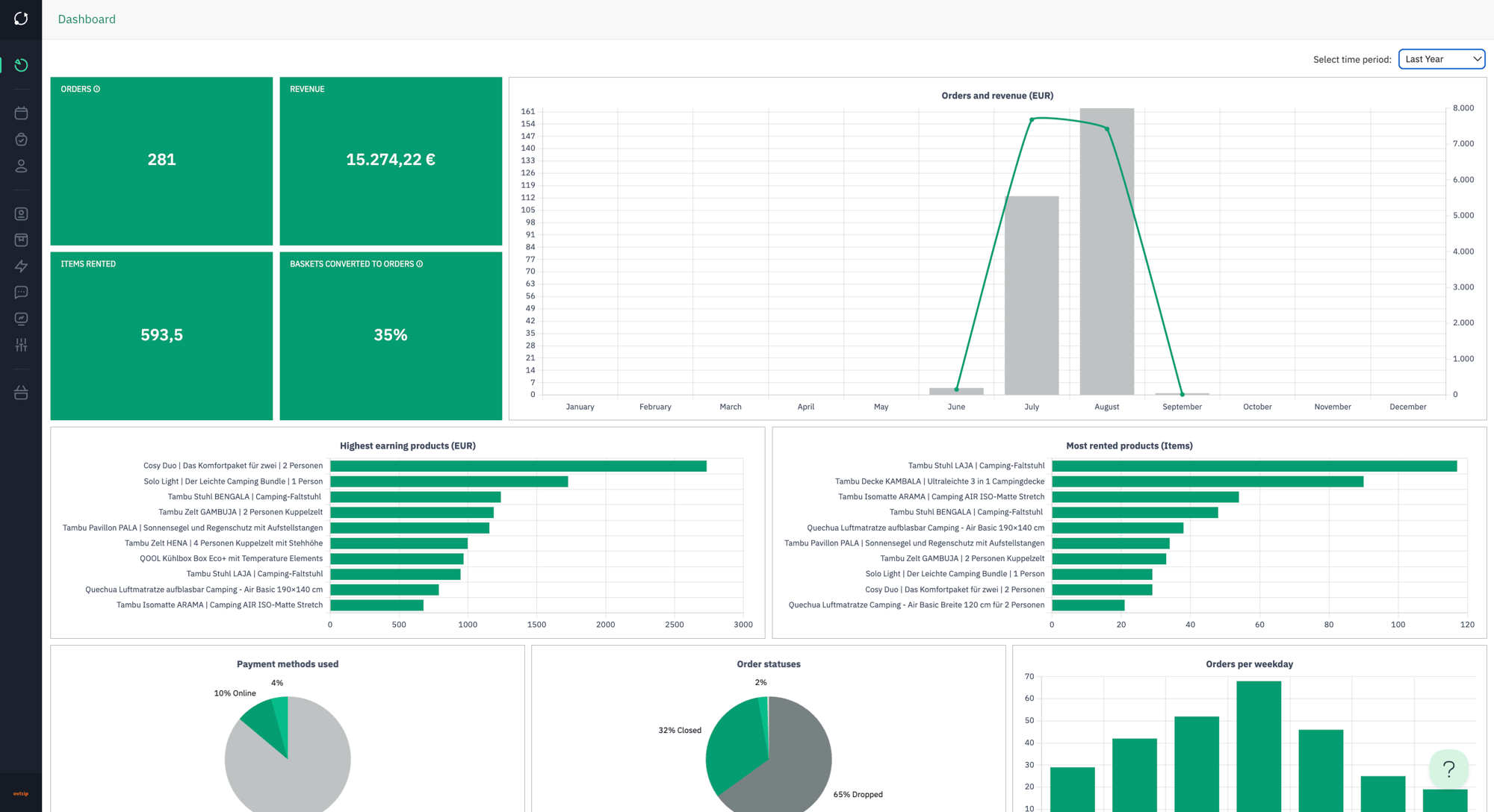 Captura de pantalla 2025-10-26 a las 7.35.31 Captura de pantalla 2025-10-26 a las 7.35.31