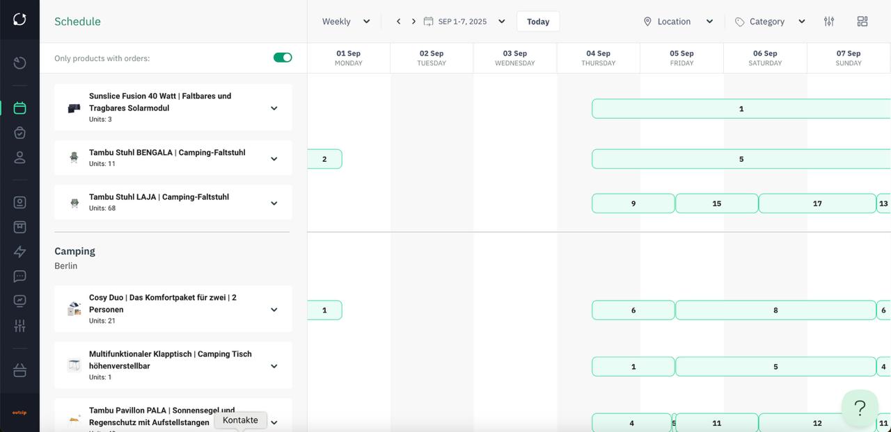 Outzip dashboard Outzip dashboard